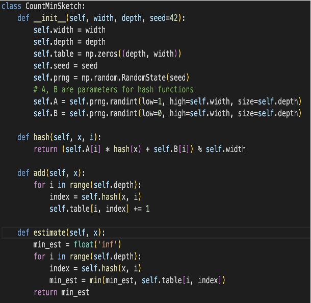Count‑Min Sketch – Randomized Algorithms – Masrur Chowdhury